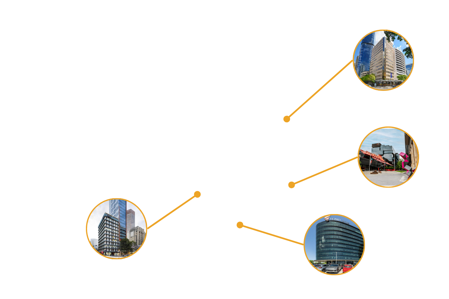 Website resource-1 Website resource-1